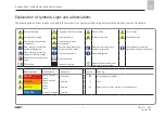 Preview for 7 page of SKF LINCOLN EDL1 Installation Instructions Manual