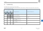 Preview for 47 page of SKF LINCOLN EDL1 Installation Instructions Manual