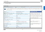 Preview for 21 page of SKF Lincoln HTL 201 Assembly Instructions Manual