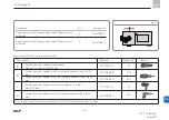 Preview for 55 page of SKF Lincoln HTL 201 Assembly Instructions Manual