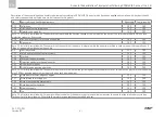 Preview for 4 page of SKF LINCOLN P203 Original Assembly Instructions