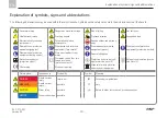 Preview for 10 page of SKF LINCOLN P203 Original Assembly Instructions