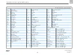 Preview for 11 page of SKF LINCOLN P203 Original Assembly Instructions