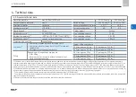 Preview for 27 page of SKF LINCOLN P203 Original Assembly Instructions