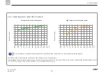 Preview for 30 page of SKF LINCOLN P203 Original Assembly Instructions