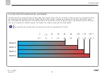 Preview for 32 page of SKF LINCOLN P203 Original Assembly Instructions