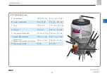 Preview for 37 page of SKF LINCOLN P203 Original Assembly Instructions