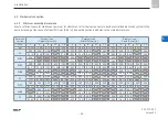 Preview for 45 page of SKF LINCOLN P203 Original Assembly Instructions