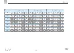 Preview for 46 page of SKF LINCOLN P203 Original Assembly Instructions