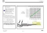 Preview for 52 page of SKF LINCOLN P203 Original Assembly Instructions