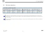 Preview for 74 page of SKF LINCOLN P203 Original Assembly Instructions