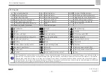 Preview for 75 page of SKF LINCOLN P203 Original Assembly Instructions