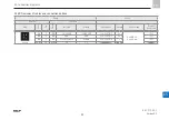 Preview for 83 page of SKF LINCOLN P203 Original Assembly Instructions