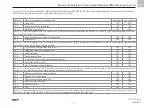 Preview for 3 page of SKF Lincoln P653M Assembly Instructions Manual