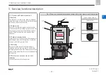 Preview for 21 page of SKF Lincoln P653M Assembly Instructions Manual