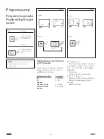 Preview for 24 page of SKF Lincoln P653S User And Maintenance Instructions