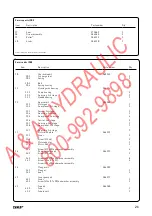 Предварительный просмотр 21 страницы SKF Lincoln PowerLuber 1860 Operation And Maintenance