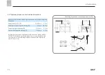 Предварительный просмотр 24 страницы SKF Linkoln EM-U3 Series Installation Instructions Manual