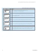 Preview for 6 page of SKF LMC 301 Series Installation Manual