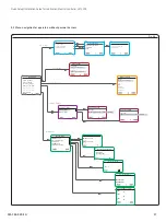 Preview for 17 page of SKF LMC 301 Series Installation Manual