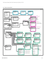 Preview for 25 page of SKF LMC 301 Series Installation Manual