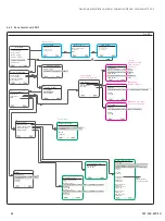 Preview for 26 page of SKF LMC 301 Series Installation Manual