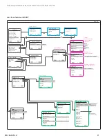 Preview for 27 page of SKF LMC 301 Series Installation Manual