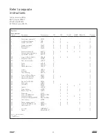 Preview for 11 page of SKF Lubrigun 802330 Series User And Maintenance Instructions