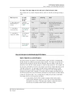 Предварительный просмотр 17 страницы SKF Machine Condition Indicator User Manual