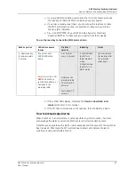 Предварительный просмотр 19 страницы SKF Machine Condition Indicator User Manual