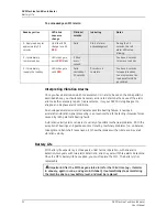 Предварительный просмотр 20 страницы SKF Machine Condition Indicator User Manual