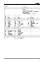 Preview for 8 page of SKF MAX-1-1-115-IF105-R-V2 Operating And Maintenance Instructions Manual