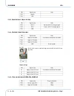 Preview for 26 page of SKF MTx Technical Manual