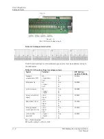 Preview for 16 page of SKF Multilog IMx-S 16 User Manual