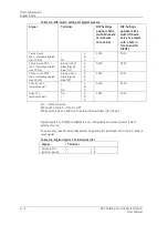 Preview for 18 page of SKF Multilog IMx-S 16 User Manual