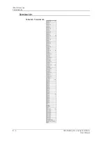 Preview for 44 page of SKF Multilog IMx-S 16 User Manual