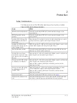 Preview for 21 page of SKF Multilog On-Line System IMx-M User Manual