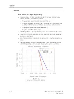 Preview for 22 page of SKF Multilog On-Line System IMx-M User Manual