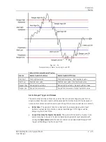 Preview for 45 page of SKF Multilog On-Line System IMx-M User Manual