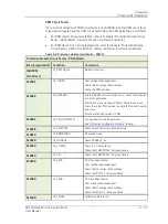 Preview for 57 page of SKF Multilog On-Line System IMx-M User Manual