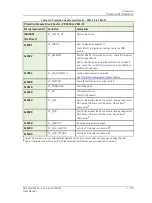 Preview for 59 page of SKF Multilog On-Line System IMx-M User Manual