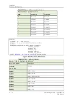 Preview for 60 page of SKF Multilog On-Line System IMx-M User Manual