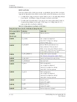 Preview for 62 page of SKF Multilog On-Line System IMx-M User Manual