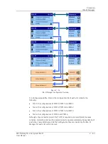 Preview for 83 page of SKF Multilog On-Line System IMx-M User Manual