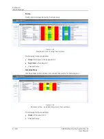 Preview for 108 page of SKF Multilog On-Line System IMx-M User Manual