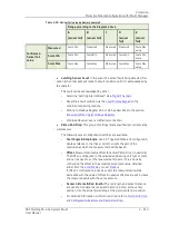 Preview for 133 page of SKF Multilog On-Line System IMx-M User Manual