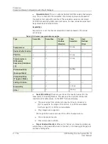 Preview for 134 page of SKF Multilog On-Line System IMx-M User Manual