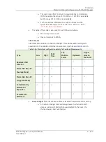 Preview for 143 page of SKF Multilog On-Line System IMx-M User Manual