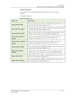 Preview for 153 page of SKF Multilog On-Line System IMx-M User Manual