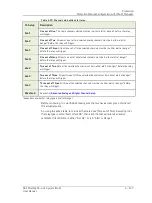 Preview for 157 page of SKF Multilog On-Line System IMx-M User Manual